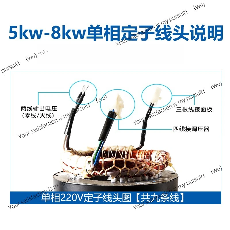 

generator all-copper stator coil 2/3KW5-8 kW single three-phase 380V motor stator rotor assembly