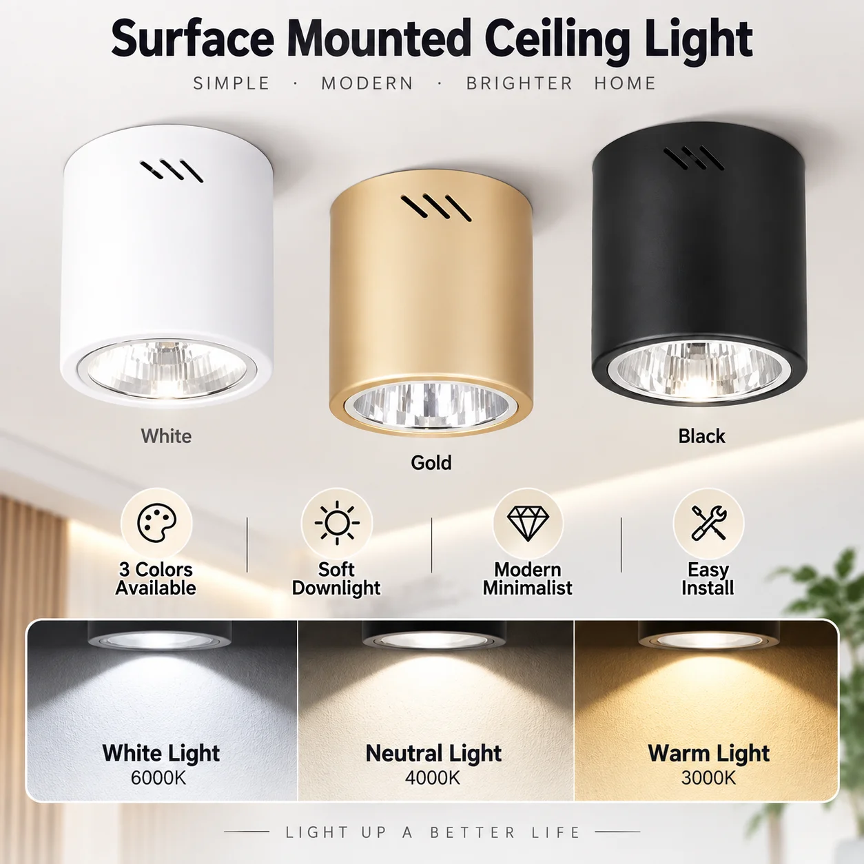 LED Round Square Surface Mount Downlight Replaceable E27 Fixture Cylinder Ceiling Spot Light Bedroom Ceiling Lamp AC110V 220V