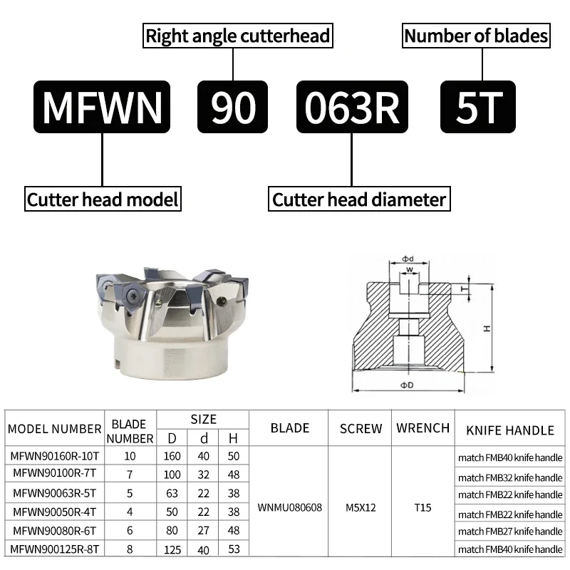 Milling Cutter Head MFWN90 Degree Double-sided Hexagonal Plane Re-cutting Rough Machining WNMU080608 Fast Milling Cutter Insert