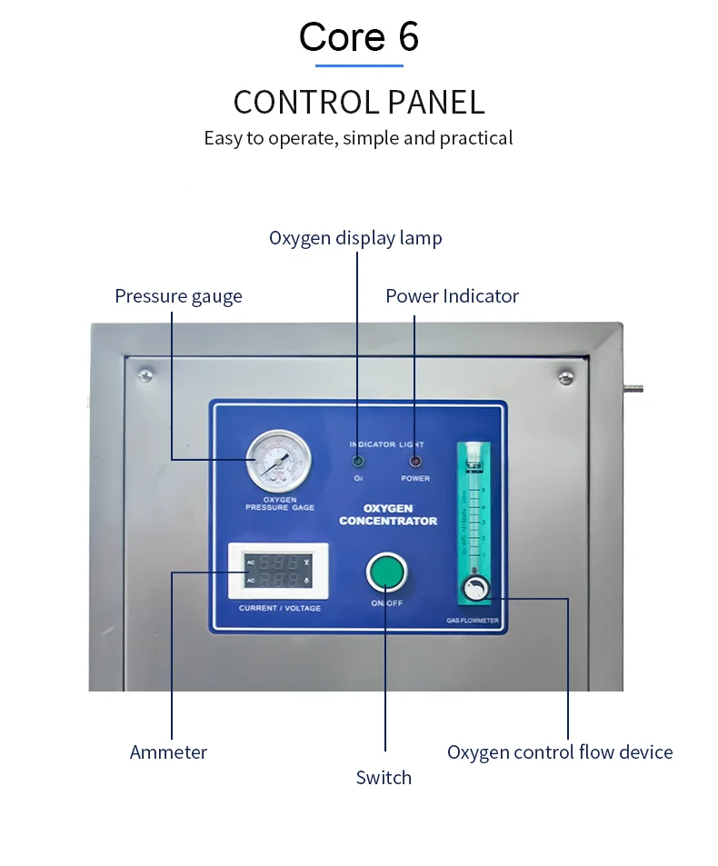 Aquaculture 10 lpm oxygen generation equipment Air compressor with built-in psa oxygen generator concentrator