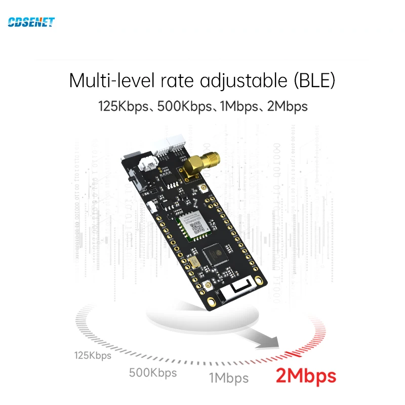 868/915MHz ESP32-S3 SoC ESP32-S3FH4R2 SX1262 Lora WIFI Bluetooth Test Board CDSENET EoRa-S3-900TB BLE5.0 BLE Mesh OLED