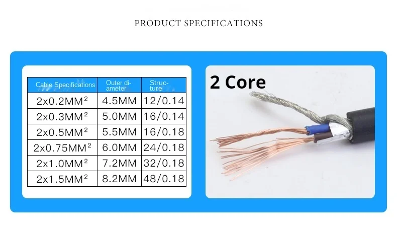 2 Core Twisted Pair Shielded Cable Pure Copper PVSP Flexible Wire 2*0.3/0.5/1.5 Square 485 Line Data Shielded Signal Line