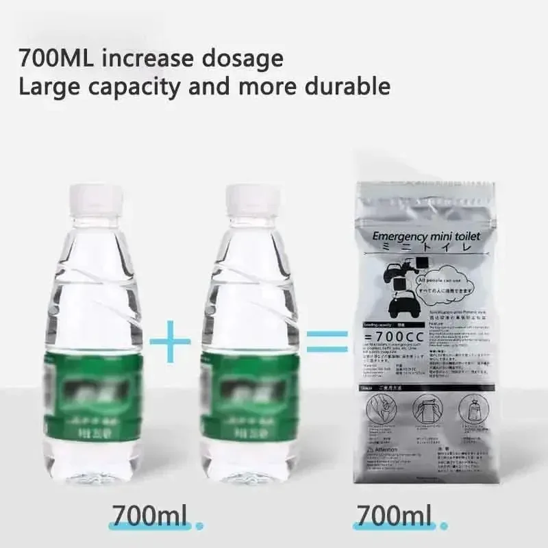 Disposable Emergency Urine Bags, Portable Travel Toilet for Men Women, Ideal for Traffic Jam, Self-Driving & Camping