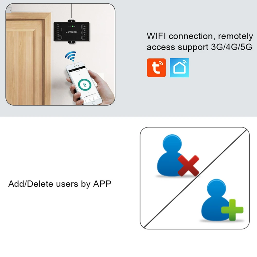 4G 5G Sboard-III Mini Wifi Door Access Control Board Panel Dual Relay Access Control Board 2100 Users Wiegand 26-37 APP control