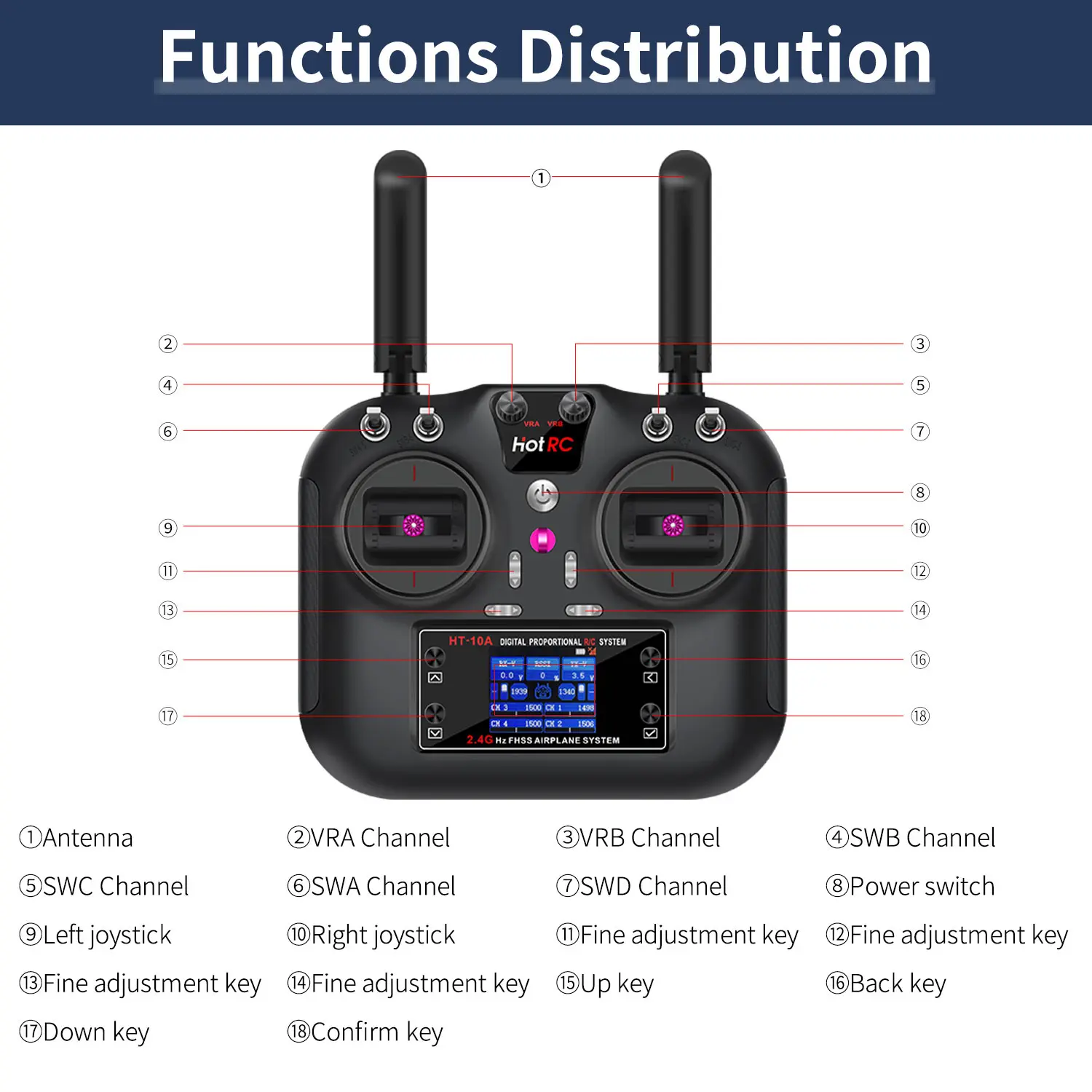 Yahboom 핫 RC 2.4G RC 10CH 송신기, FHSS 및 SBUS PWM 리시버 모듈, 최대 800m 거리 제어, 드론 스마트 로봇 자동차