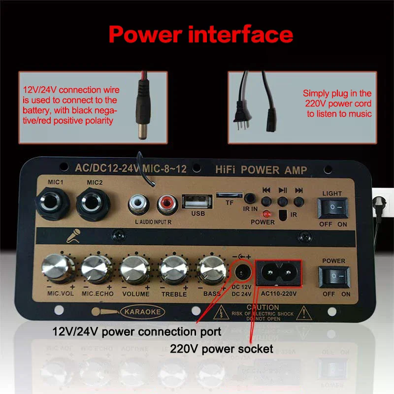 EU/US Plug Bluetooth 5.0 Amplifier Board With Optical Audio AMP USB FM Radio TF Player DIY Audio For Karaoke Home Car 110V/220V view 2