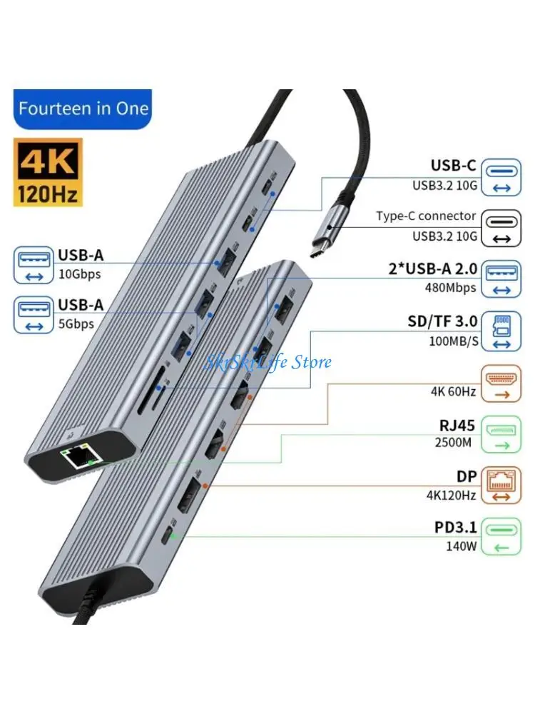 

E65E Plugs and Play 14 in 1 Multiport USB C Hubs for Triple Screen Setups Fast Data Transfer 10Gbps and 2500Mbps Networking