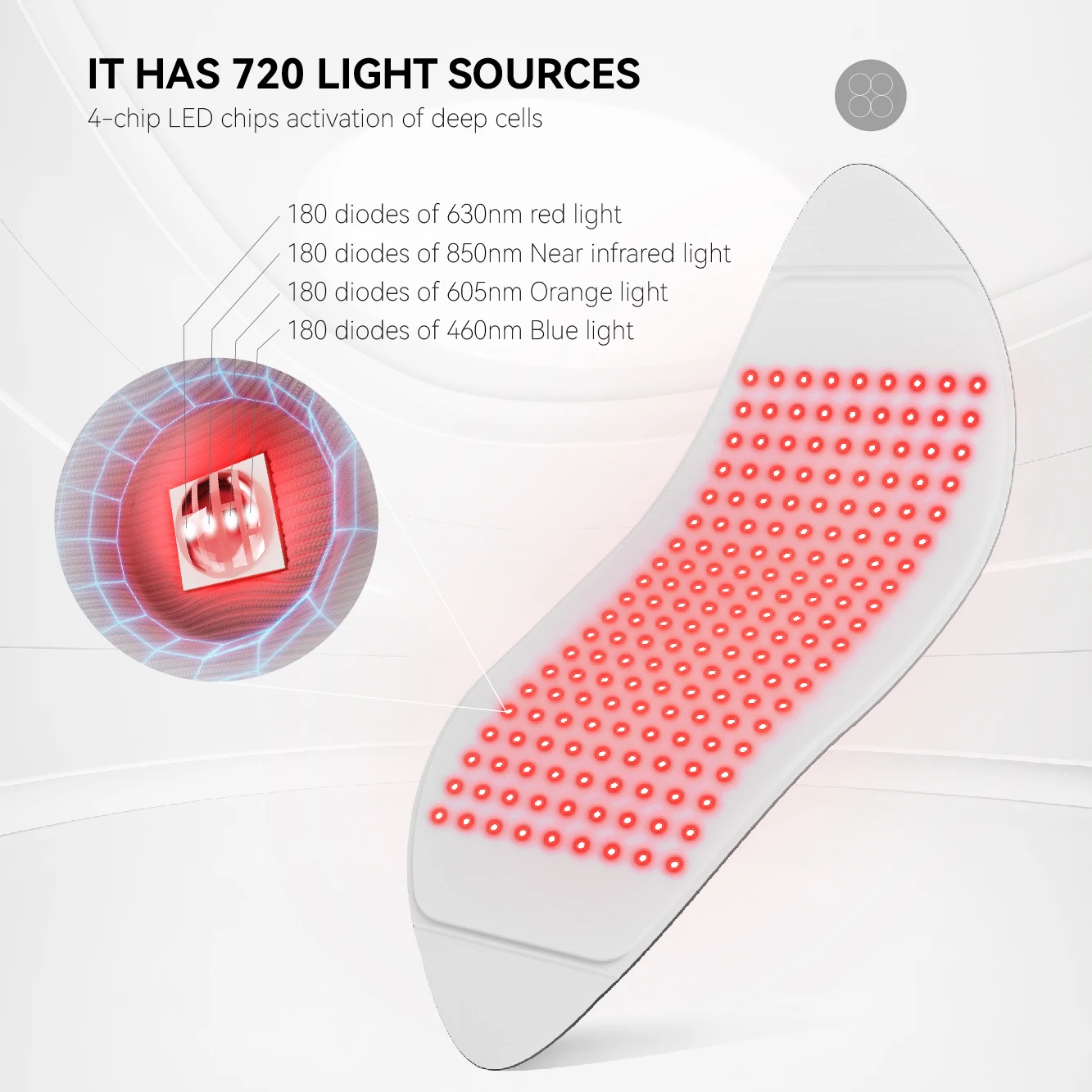 

【2026】Custom Flexible PDT LED Light Therapy Machine Facial Care LED Light Therapy