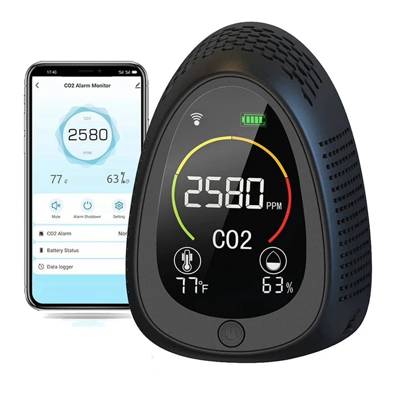 شاشة مراقبة جودة الهواء في 1 ، كاشف ثاني أكسيد الكربون الكهروضوئي ، إنذار الحريق ، ثاني أكسيد الكربون ، درجة الحرارة ، الرطوبة