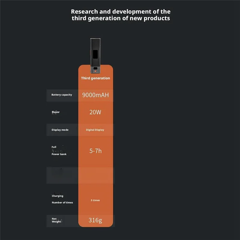 

-WSFS For Pocket 3 Camera For Ultra Fast Charging Case Smart Digital Display Functionality