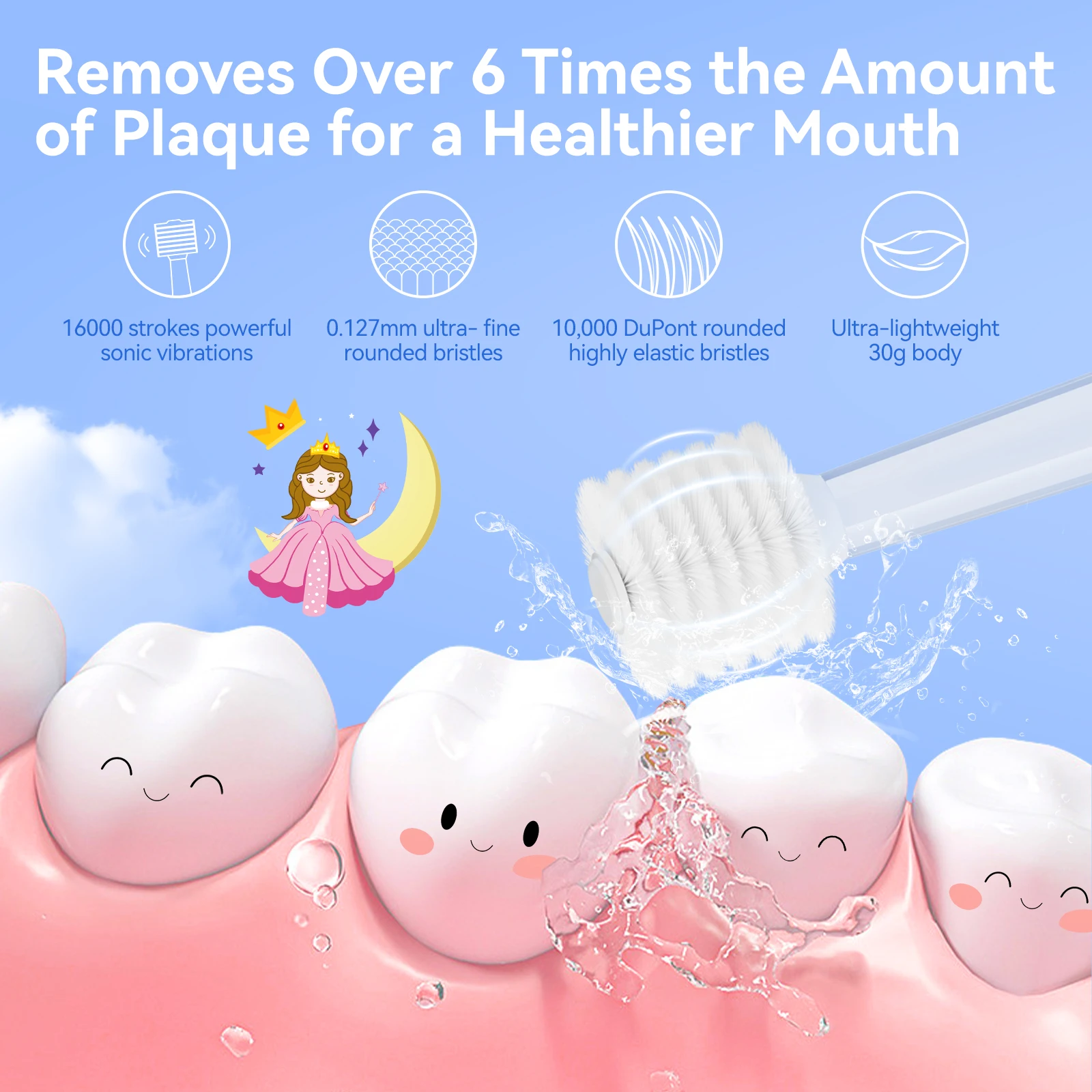 ReDISEN Spazzolino elettrico per bambini da 360 gradi con divertenti luci a LED, timer integrato da 2 minuti SG-2113, setole morbide ed ergonomico