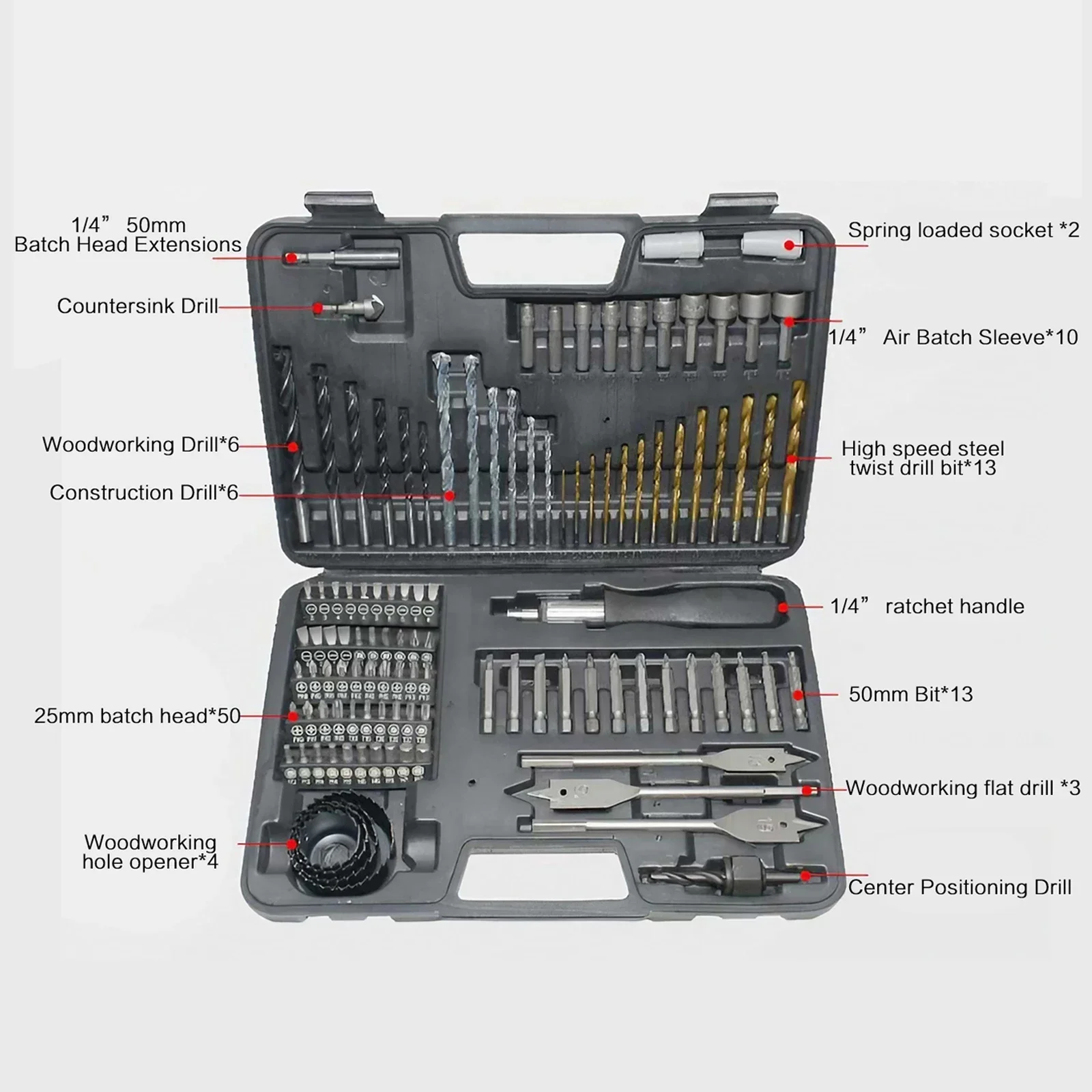 STONEGO 111pcs Woodworking Tool Set - Multifunctional Twist Drills, Screwdriver, Flat Drill, Hole Opener Kit for DIY Projects