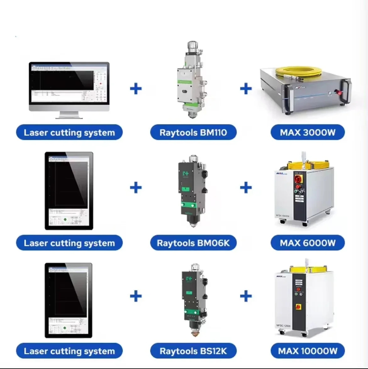 China Good Quality MAX Fiber Laser Source 1000w 1500w MFSC-1500X For Metals Cutting Welding With CE