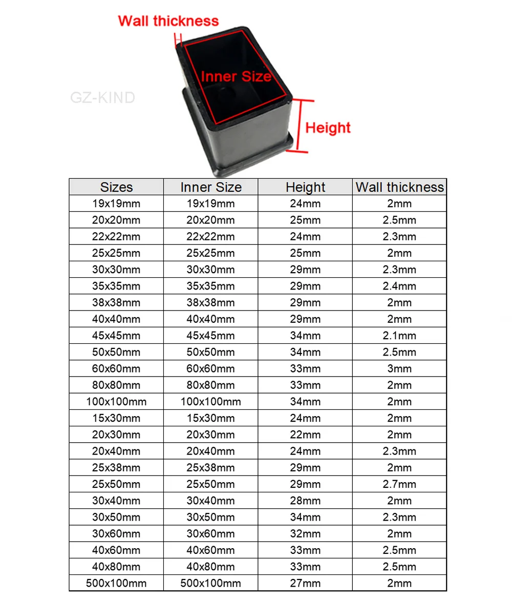 5PCS สี่เหลี่ยมผืนผ้าสีดำ PVC ยางเก้าอี้ตารางฟุตหลอดเฟอร์นิเจอร์ฝาปิดปลายท่อหมวก