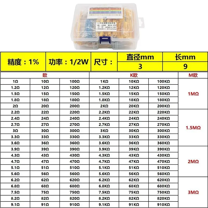 1300 Stück 130 Werte x 10 Stück 1/2 W 0,5 W 1 % Metallschichtwiderstände, sortiertes Paket-Set, Lot-Widerstände, Sortimentskits + BOX