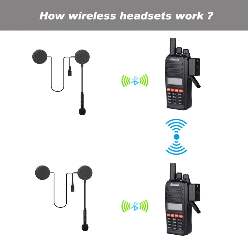 اسلكية تخاطب خوذة سماعات بلوتوث اتجاهين راديو دراجة نارية قاطرة BT سماعة رأس لاسلكية ل Baofeng Quanshen Radtel #2