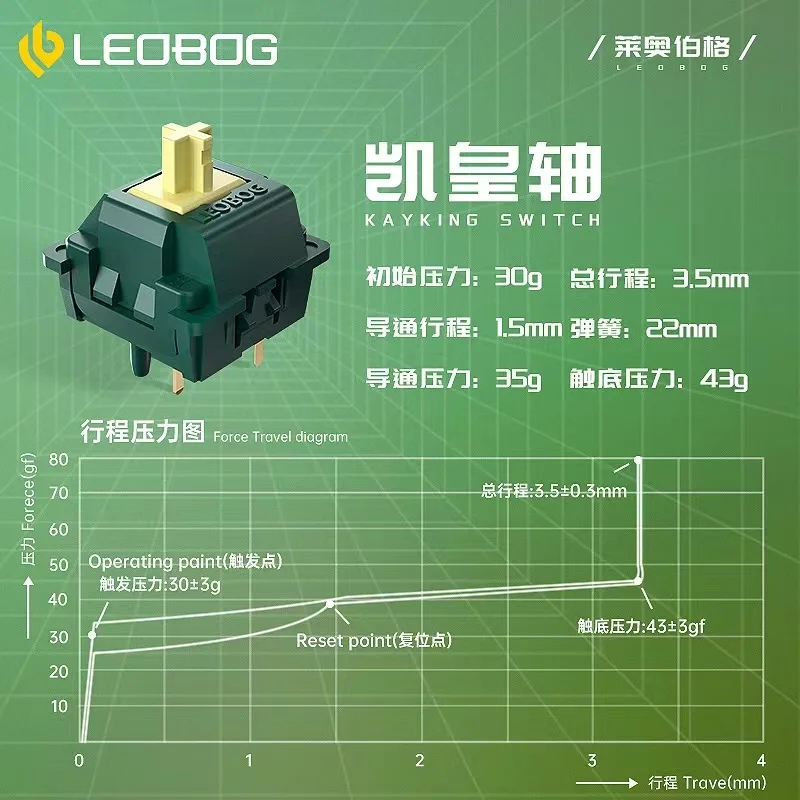 LEOBOG Kayking Switch for Mechanical Keyboard HIFI Linear 5 Pins Green Bottom Out force 43g Lubed