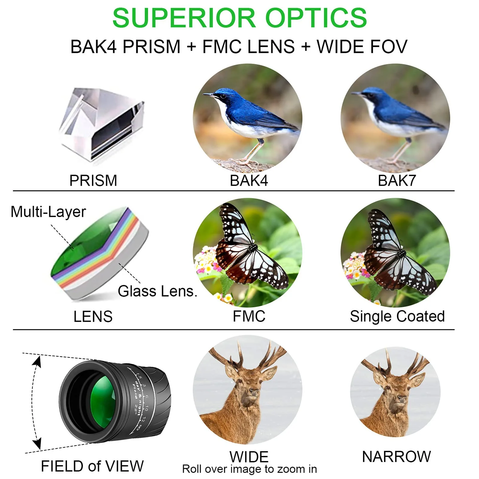 Telescopio Monocular potente, binoculares con Zoom HD, visión nocturna de largo alcance, Spyglass para acampar al aire libre, herramientas de