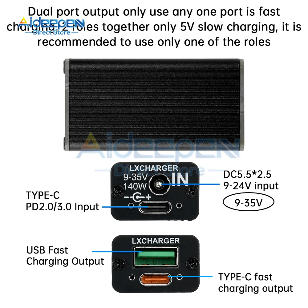 QC4.0 PD3.0 Dual USB PD Быстрая зарядка DC9-35V 140 Вт Type-C USB Mobile Power Bank 18650 Модуль зарядки Защита от температуры