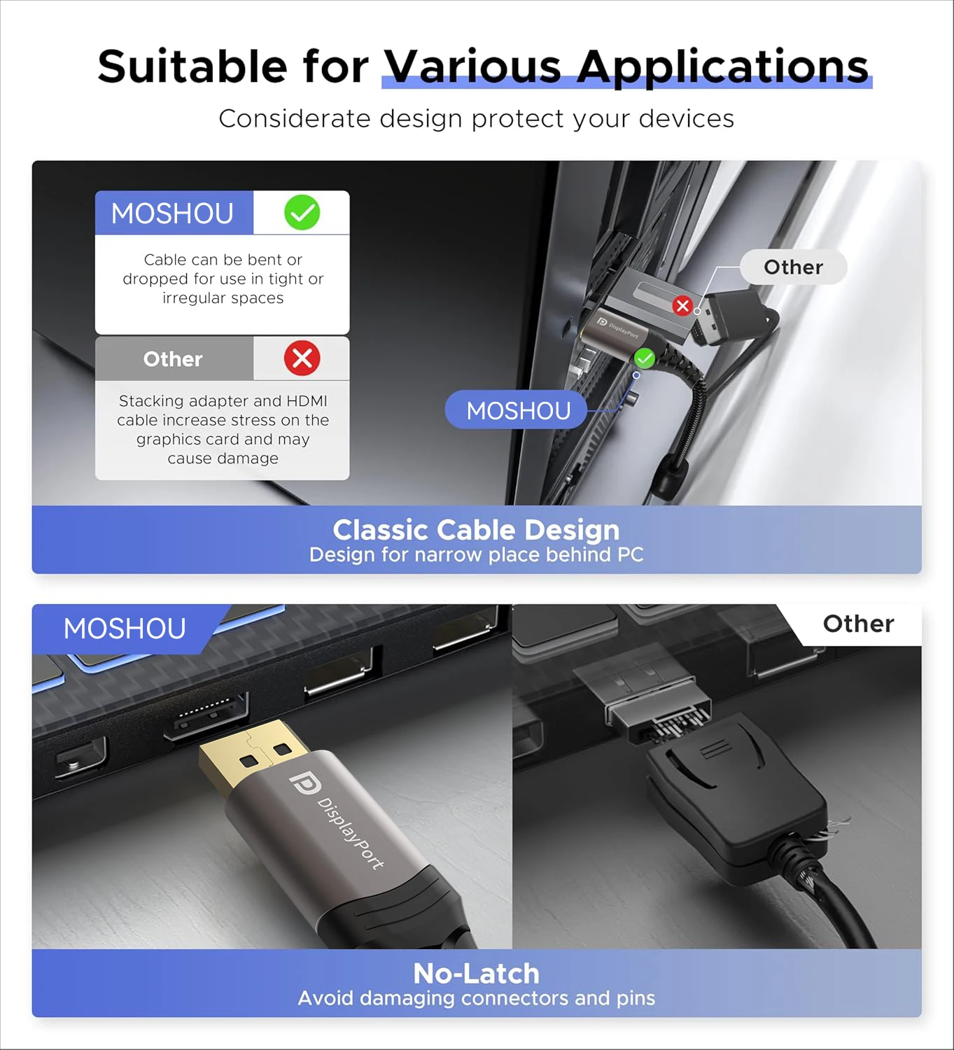디스플레이포트-HDMI 어댑터 8K@60Hz 단방향 DP 1.4-HDMI 2.1 남성-여성 변환기 데스크탑 태블릿용 AMD NVIDIA