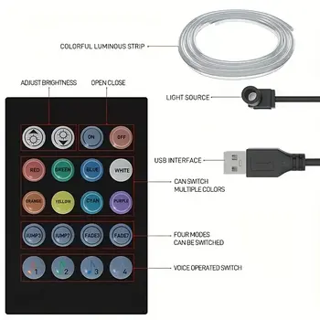 USB供電音樂同步RGB霓虹車內氛圍燈,附8色光纖LED燈條 - 不可充電連結電池 8 最佳銷售 帶電池的汽車內裝燈 - №3