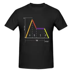 Men ADSR Synthesizer Synth Music Lovers Gifts Awesome T Shirt Streetwear Oversized O-neck Cotton Sleeve T Shirts For Men