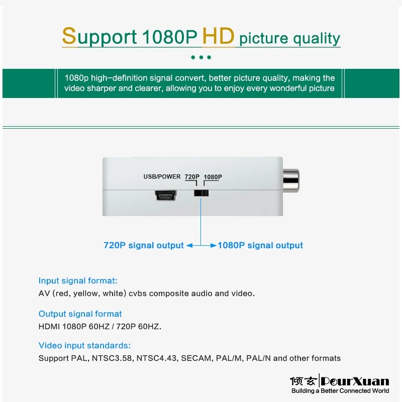 HD 1080P AV RCA إلى HDMI-متوافق STB HDCP محول محول AV2HDMI الصوت والفيديو كابل CVBS AV محول مع كابل USB بالطاقة