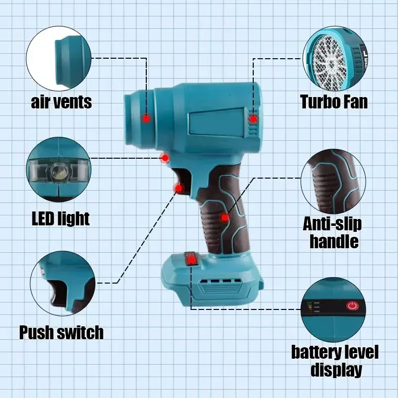 Upgraded 18V Brushless Dust Blower with Compressed Air Collector and Large Capacity Motor for Handheld Power Tools(No battery)