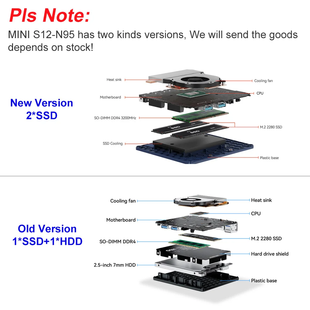 Beelink MINI S12  Mini PC 12th Gen Intel Alder Lake N95 8GB DDR4 256GB SSD Wifi5 Dual 1000M LAN Win 11 Desktop Mini Computer