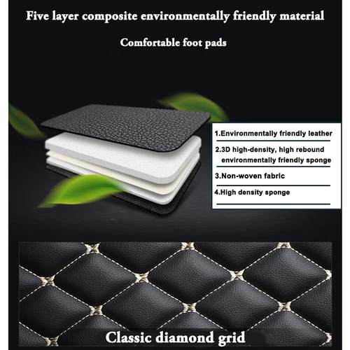 Imagen 2 del producto TITIPLER-alfombrillas personalizadas para Coche, accesorio para Toyota RAV4 2005-2023