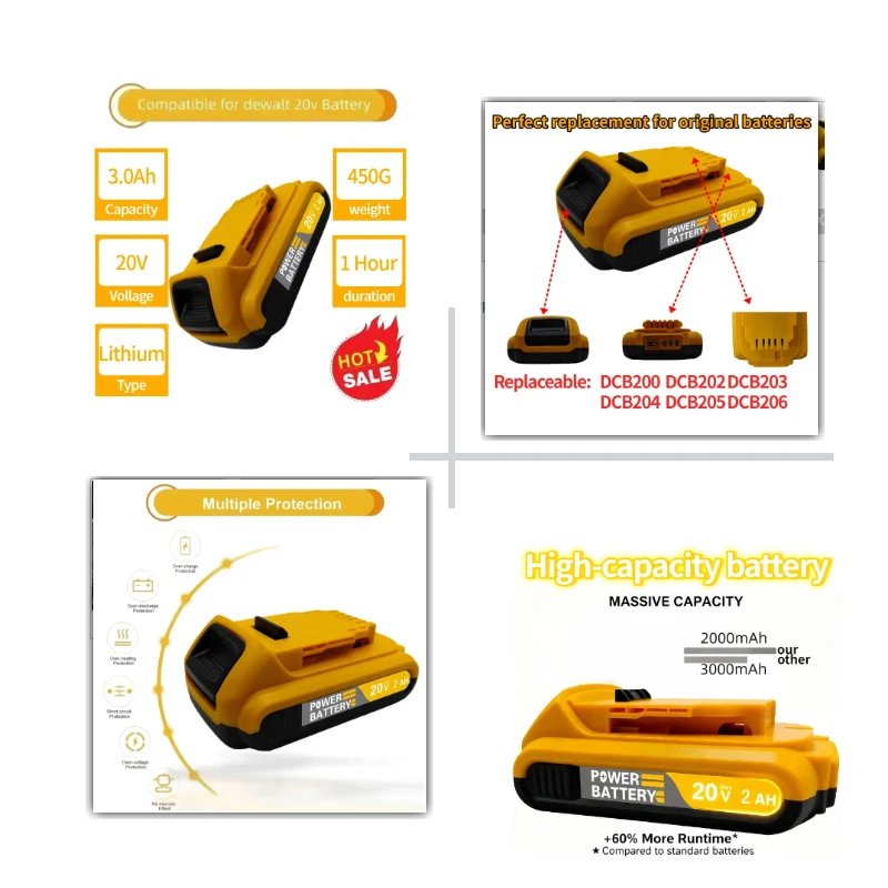 

Upgraded Version Compatible DEWALT DCB206 Battery Pack for Cordless Power Tools Portable Equipment 18650 li-ion battery pack