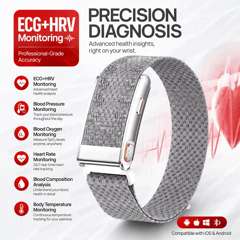 New Men AI Nursing Precision Diagnosis Smart Bracelet ECG Uric Acid BP Blood Fat Blood Oxygen Temp Call Women Health Smartwatch