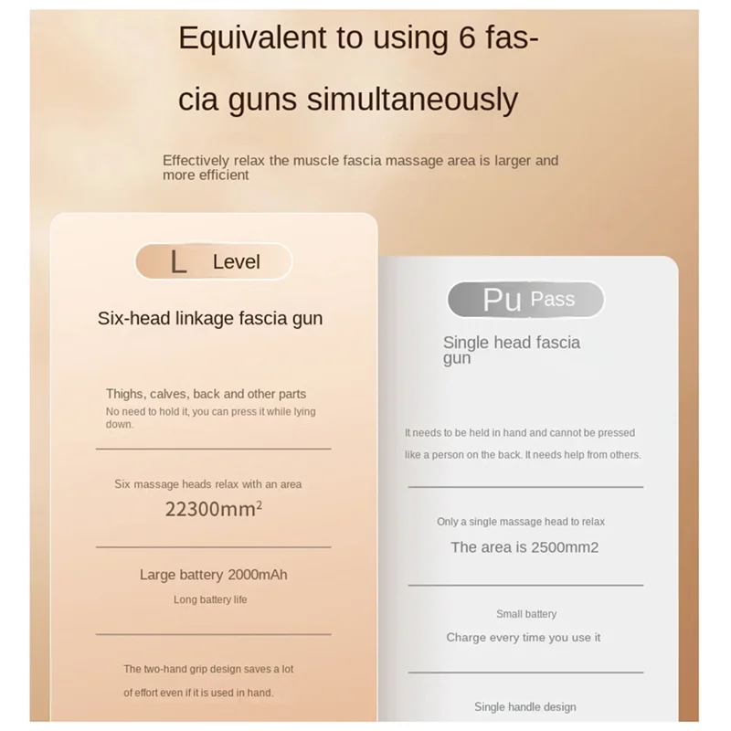 ABVH-Electric 6 رئيس تدليك بندقية الجسم الاسترخاء عالية التردد يهتز اللفافة بندقية المهنية الرياضيين العضلات العميقة مدلك #3