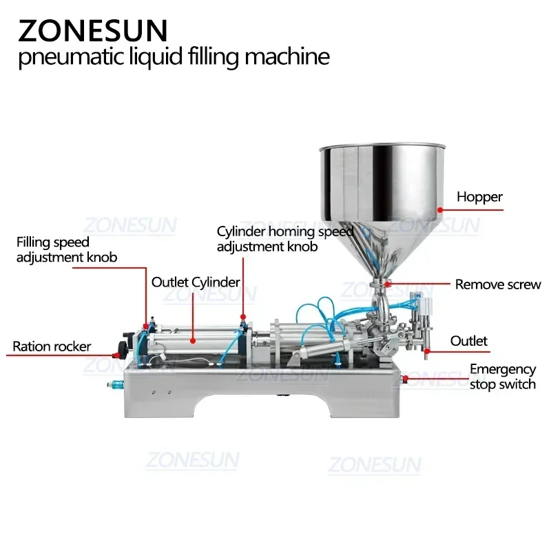 ZONESUN ZS-GT2 2 Nozzles Paste Liquid Filling Machine for Gel Nail Polish Cream Lotion Pigment Bottle Filler