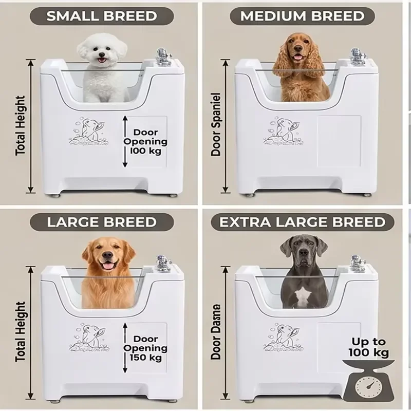 Premium Scratch-Resistant Tub for 24/7 Coin-Operated Automated Self-Serve Dog Wash Station