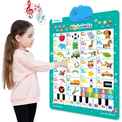 Interactive Alphabet Wall Chart Talking ABC Electronic Poster Toy Learning Preschool Educational Toys for Toddlers Kids Gifts