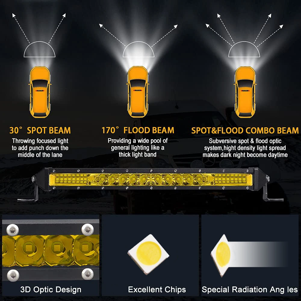 NLpearl 12V 24V LED Bar 3000K Amber Spot Flood LED Light Bar work light for Offroad Truck Boat 4x4 Lada Car barra LED Headlight