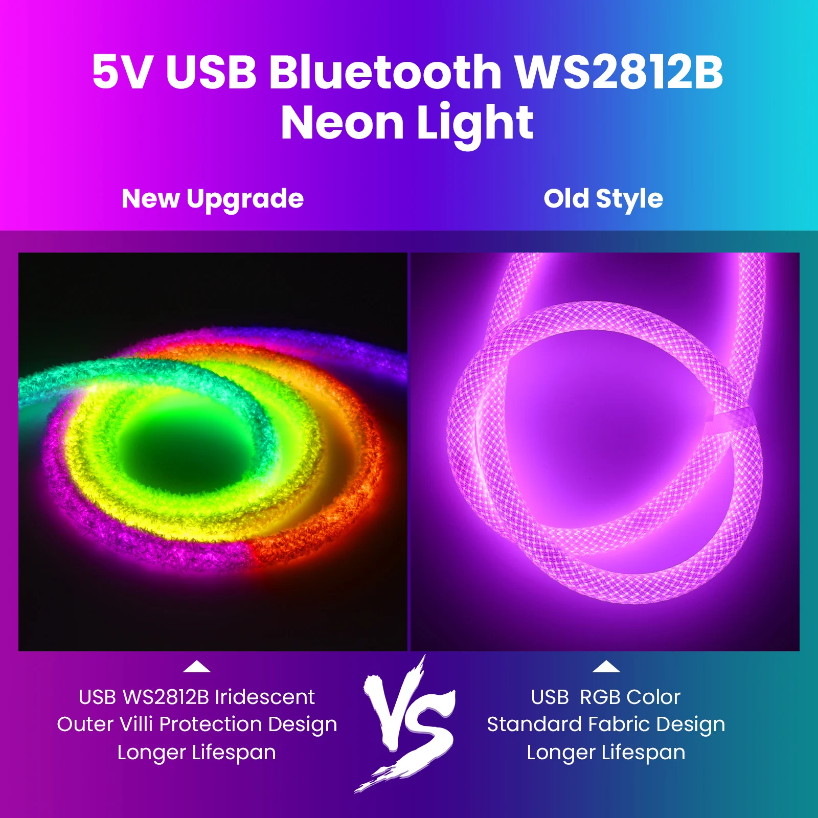 DC5V IP67 원형 RGB 네온 라이트 스트립, 앱 및 리모컨으로 색상 변경 가능, 방수, 음악 동기화 LED 스트립, 침실, 실내외 장식용