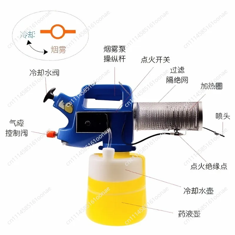 For Small Smoke Making Machine Household Thermal Sprayer Agricultural Farm Insecticide Portable Spray Insecticide Machine