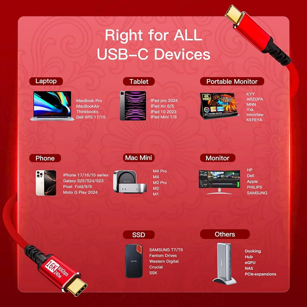 USB4 80Gbps USB C Cable 16K UHD Video 240w PD3.1 Fast Charging Compatible with Thunderbolt 5/4/3 For Macbook For iPhone 17 SSD view 5