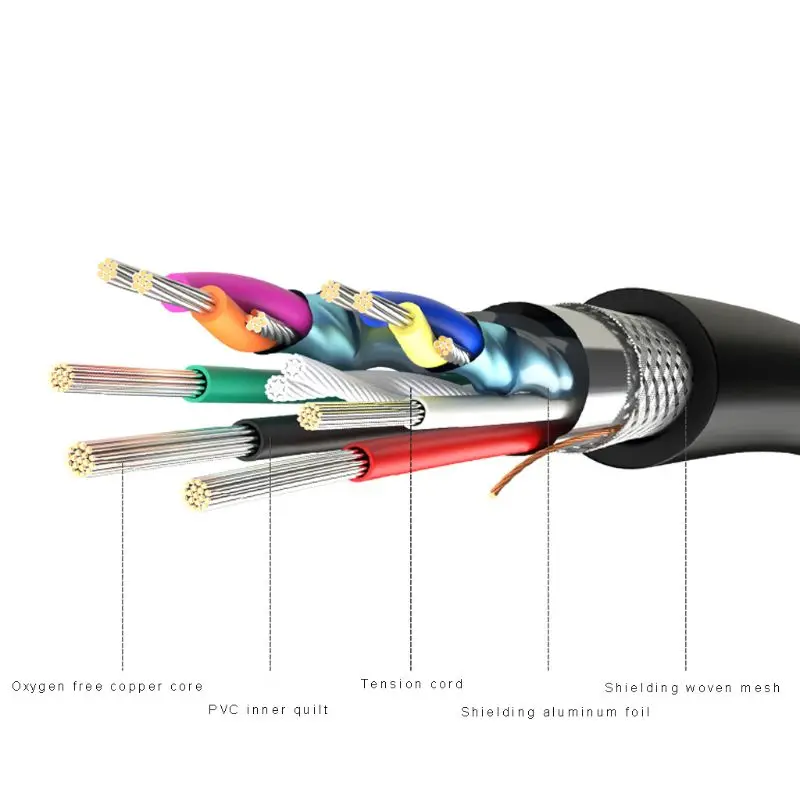 GR USB Cable 50/100cm USB 2.0 A Male to A Female Extension Extender Black Cable With Switch ON OFF Cable