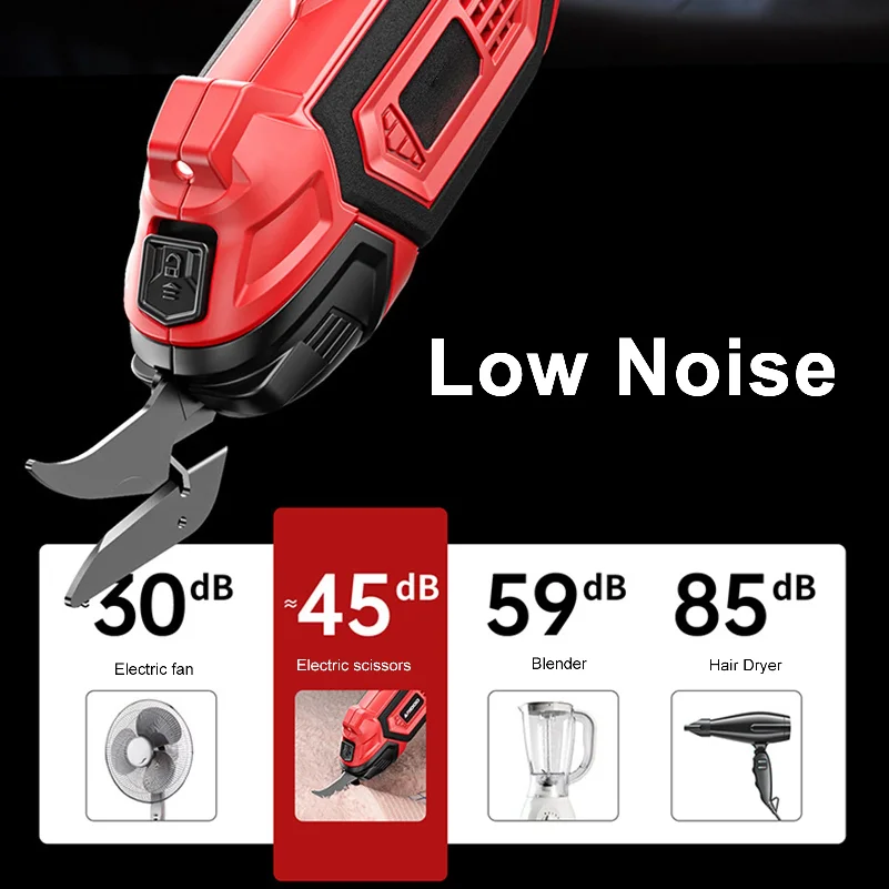 Electric Scissors for Fabric Leather Carpet PVC and Cardboard Cordless Cutter 4.2V 2000mAh Battery with LED Light Scissors