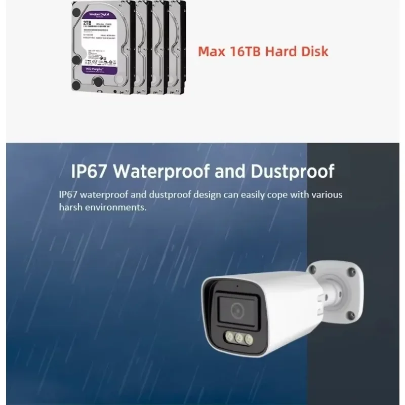 OEM 8MP 4K NVR Camera Kit POE 8ch 8 Channel IP System Security CCTV Surveillance System Camera Set