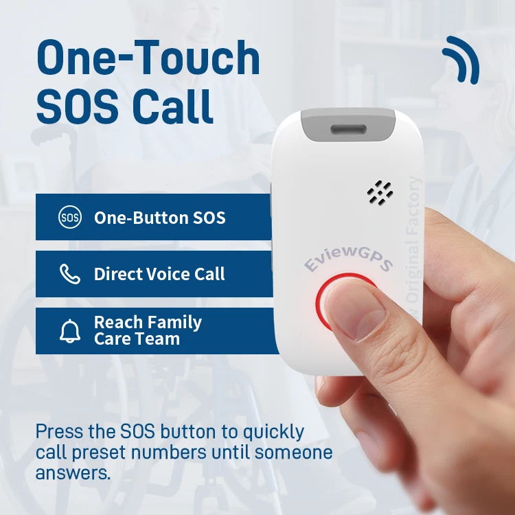 Alzheimer Smart GPS Tracker Fall Detection 4G LTE Personal Mobile Alarm Systems 4G SOS Button Telecare for Elderly OEM/ODM