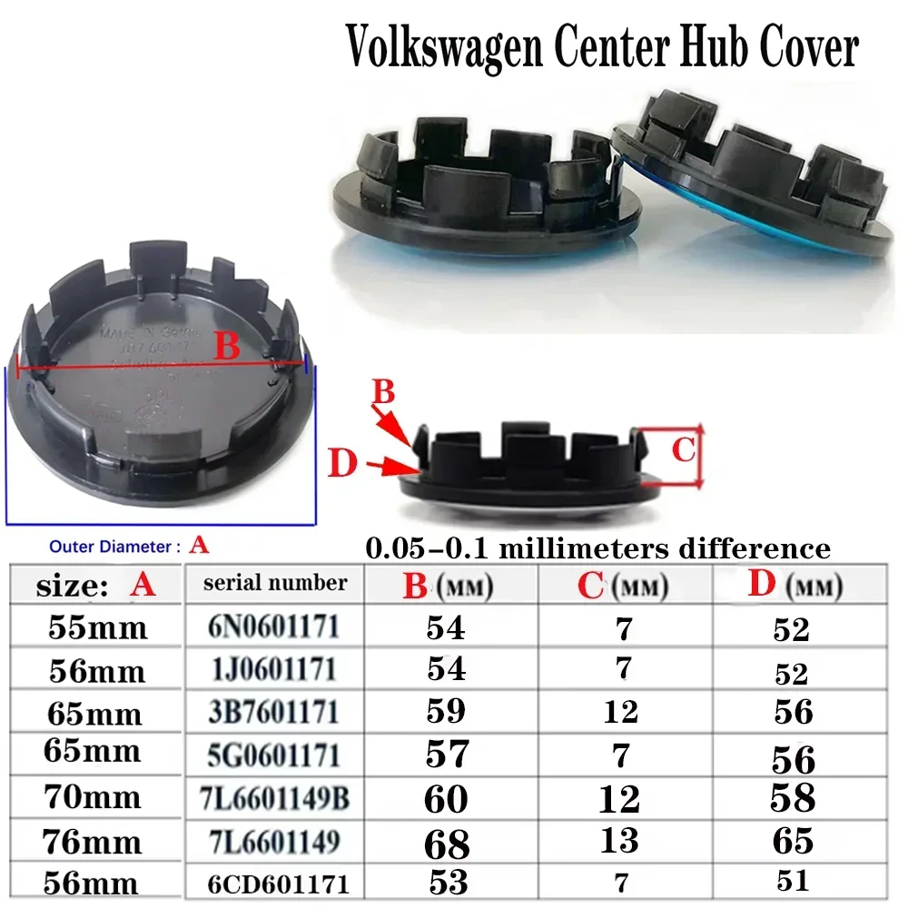 4pcs 55mm 56mm 65mm 70mm Car Wheel Center Hub Caps Cover for VW Volkswagen Golf Polo Passat Touran CC B5 B6 B7 Jetta accessories view 4