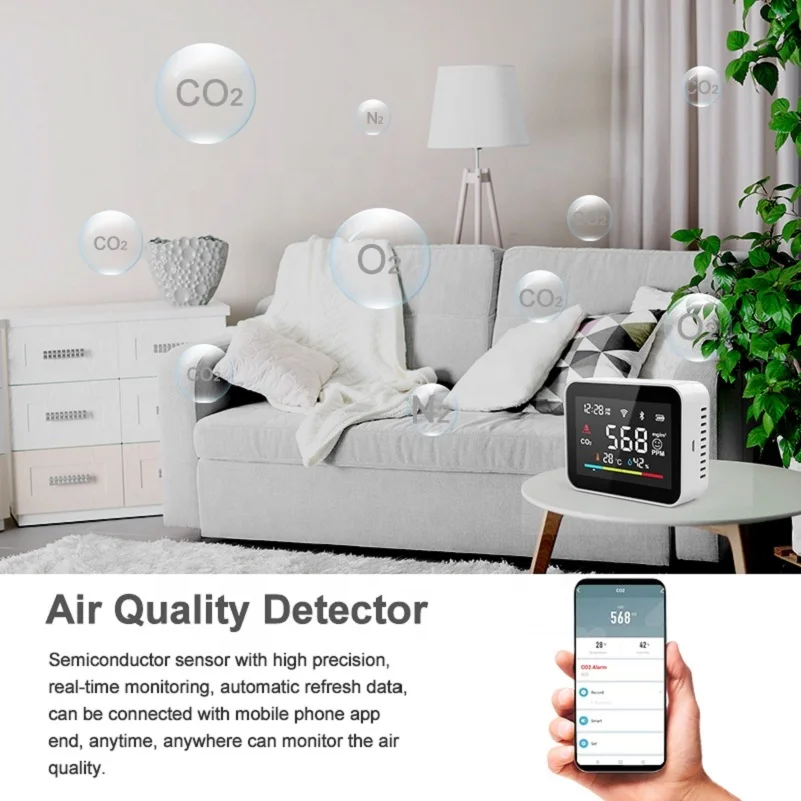 Wifi Tuya Smart Digital CO2 Meter Air Quality Monitor Temperature Humidity Sensor Air Analyzer Gas Detector For Smart Home