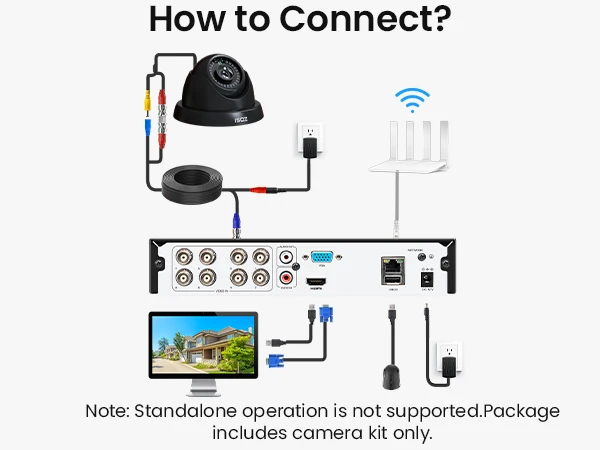 ZOSI 1080p Security Camera 80ft Night Vision AHD / TVI / CVI/CVBS Waterproof for Outdoor Video Surveillance Camera