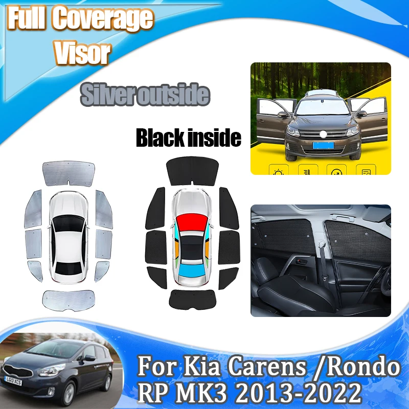 

Аксессуары для Kia Rondo 2014, Carens MK3 2013-2022, слепые солнцезащитные козырьки, боковые солнцезащитные козырьки, тепловой блок, козырек, аксессуары с защитой от УФ-лучей