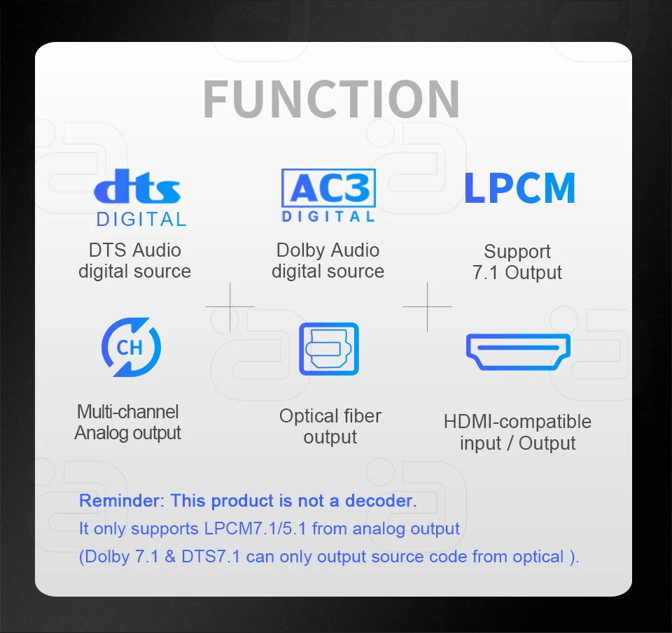 4K kompatybilny z HDMI ekstraktor Audio 7.1CH LPCM wielokanałowy przetwornik cyfrowo-analogowy DAC RAC do wzmacniacza/głośników/Smart TV