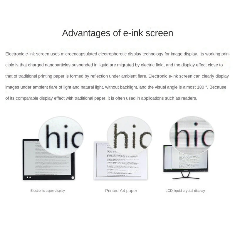 E-Paper E-Ink Screen Module E-Ink Display Screen Module 2.66 Inch For Raspberry Pi